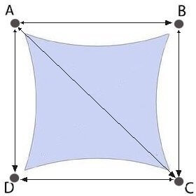 shade sail shapes and curved edges 02